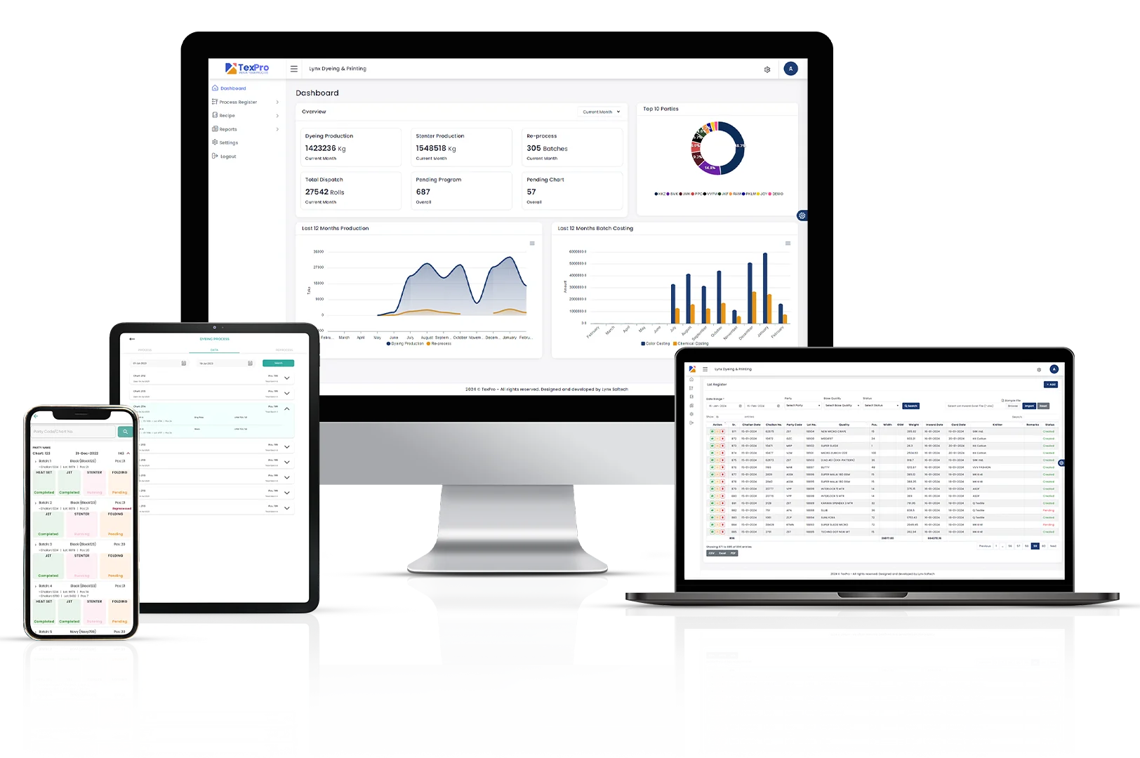 lynx-texpro-banner-img